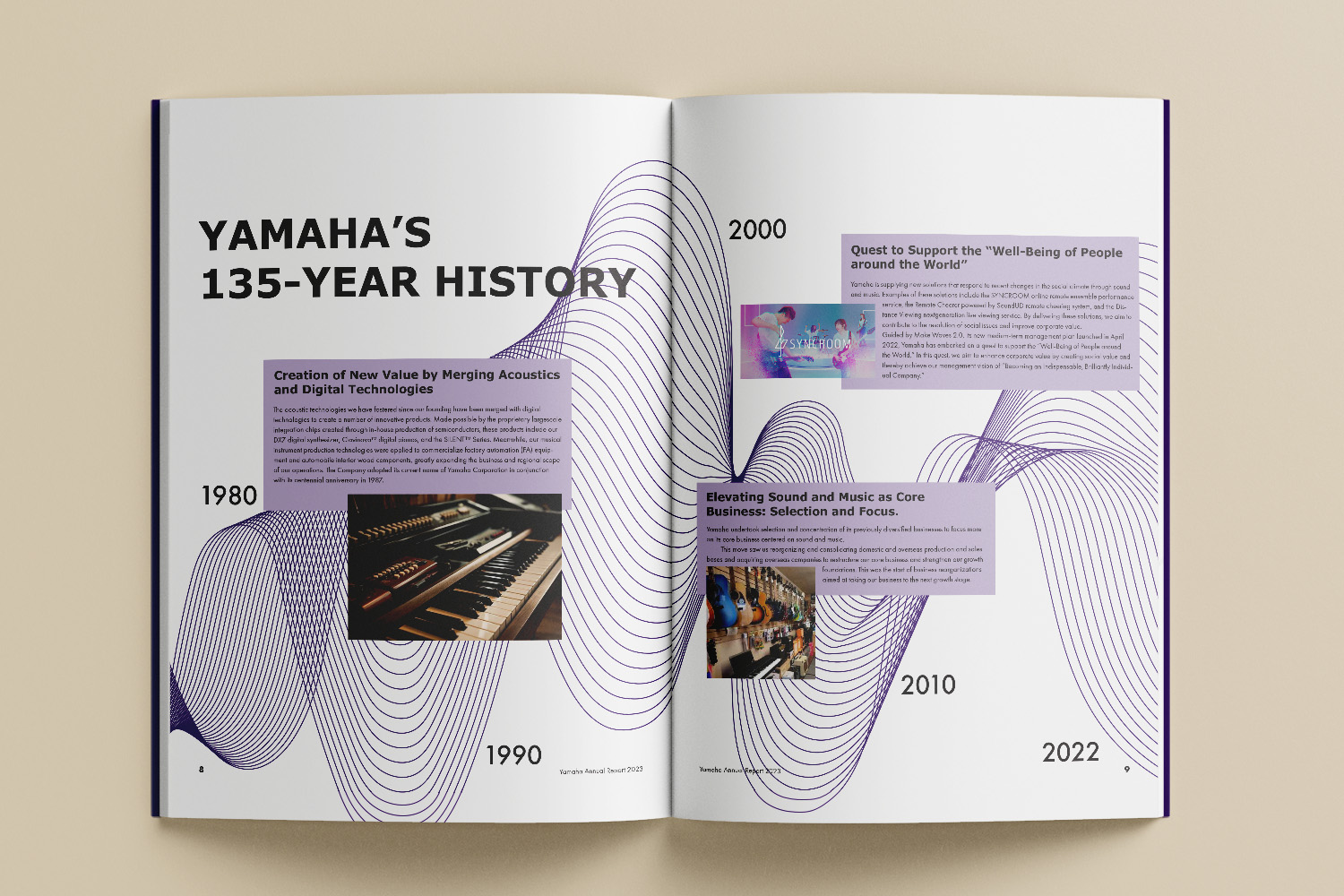 Annual report 5